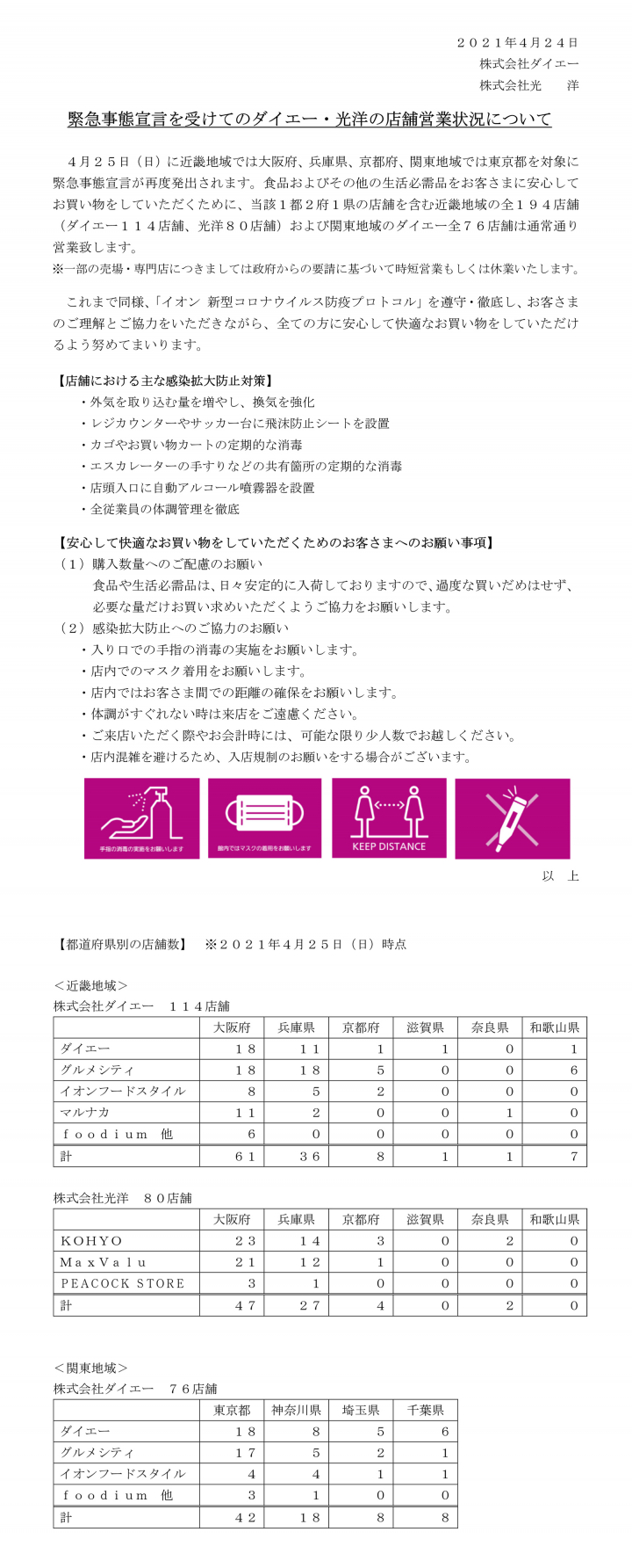 緊急事態宣言を受けてのダイエー 光洋の店舗営業状況について Super Market Kohyo