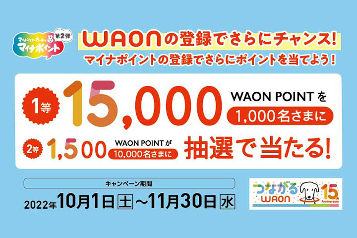 キャンペーン Super Market Kohyo