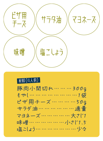 “もやしハンバーグの材料2”