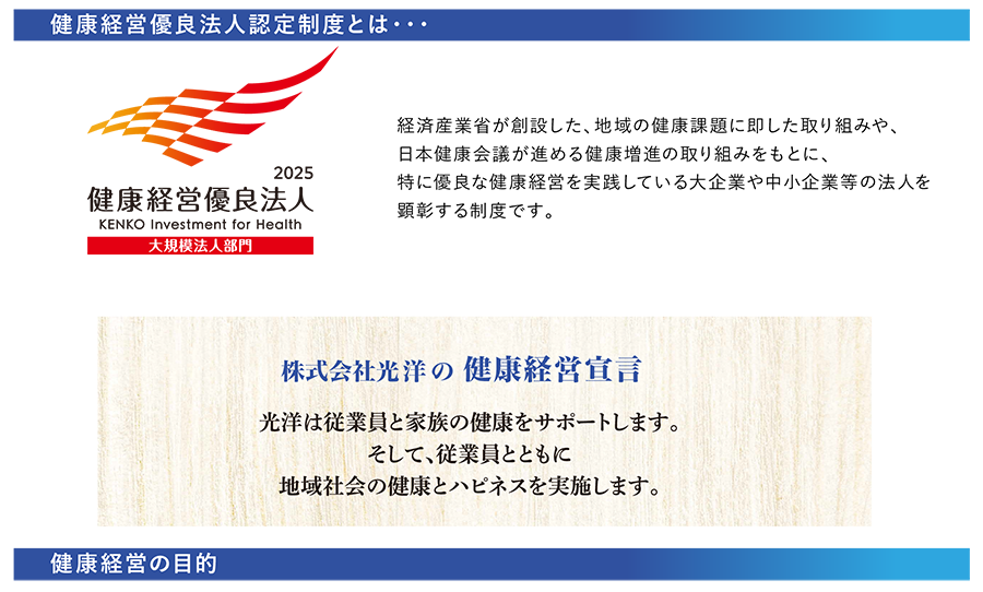 “健康経営優良法人認定制度とは”