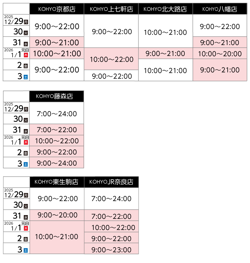 京都府と奈良県
